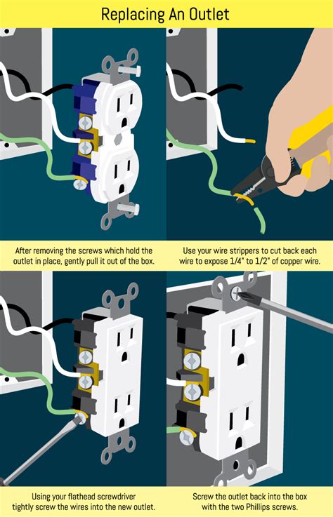 how to change a junction box electrical|replacing electrical outlet box.